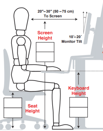 medidas antropométricas para mesa para home office